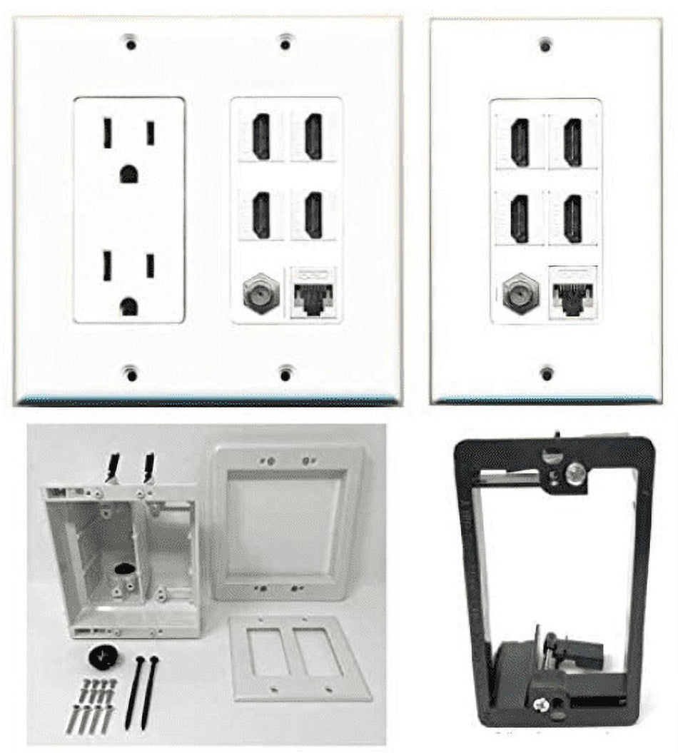 RiteAV TV Wall Plate Kit with Mounting Box/Bracket