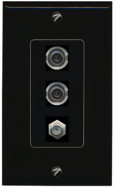 2 3.5mm COAX Wall Plate [Black]