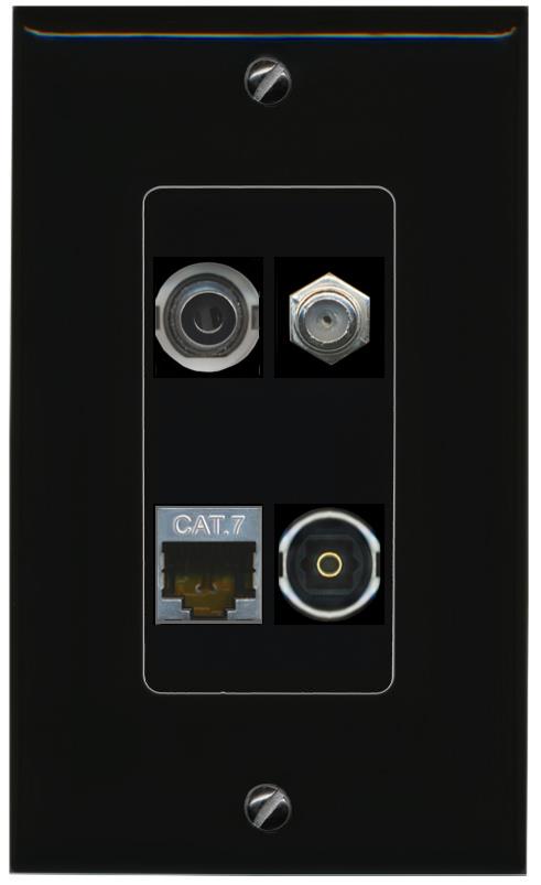 RiteAV 3.5mm CAT7 COAX TOSLINK Wall Plate Decorative [Black]