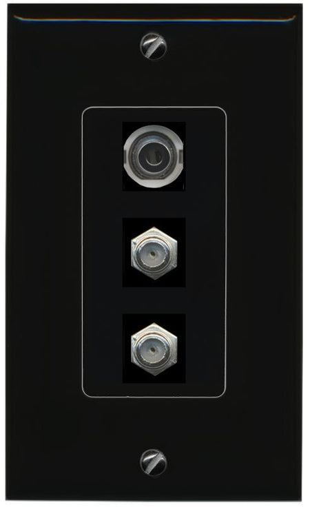 3.5mm 2 COAX Wall Plate [Black]