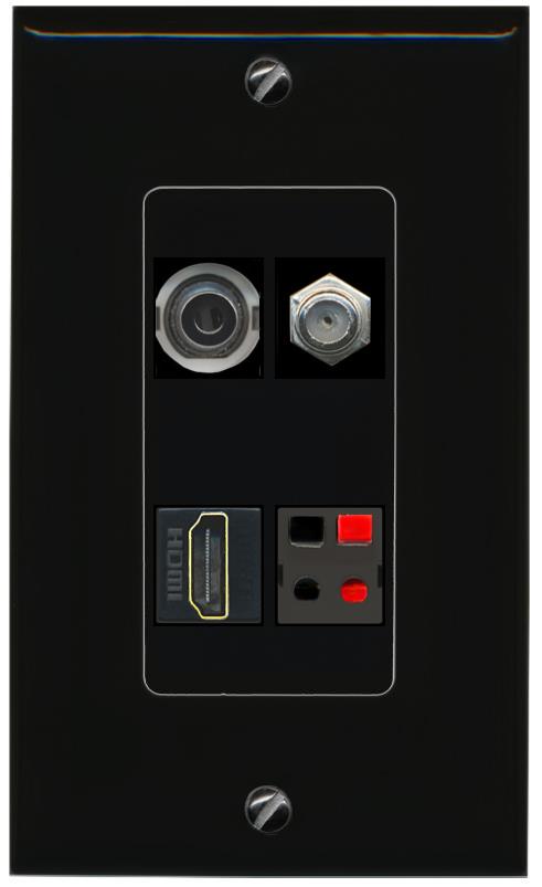 RiteAV 3.5mm COAX HDMI SPEAKER Wall Plate Decorative [Black]