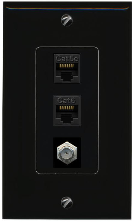 CAT5E-WHITE CAT6 COAX Wall Plate [Black]