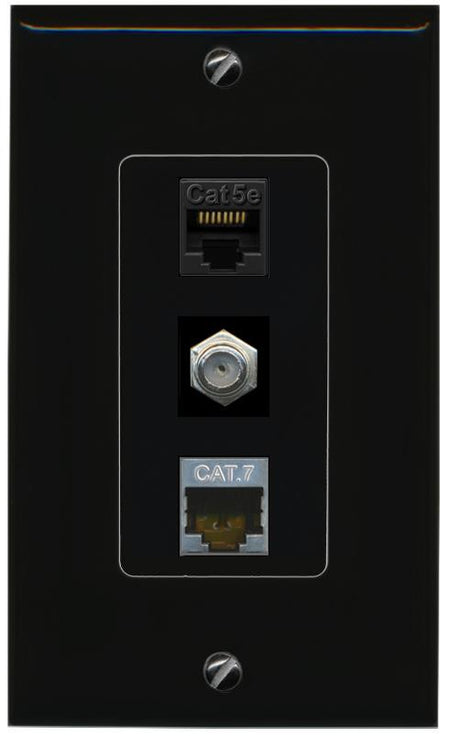 CAT5E-WHITE CAT7 COAX Wall Plate [Black]