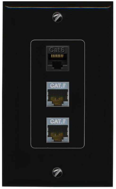 CAT6 2 CAT7 Wall Plate [Black]