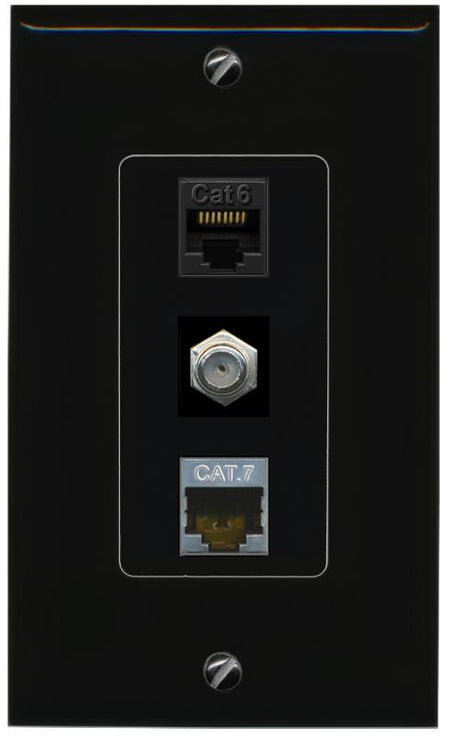 CAT6 CAT7 COAX Wall Plate [Black]