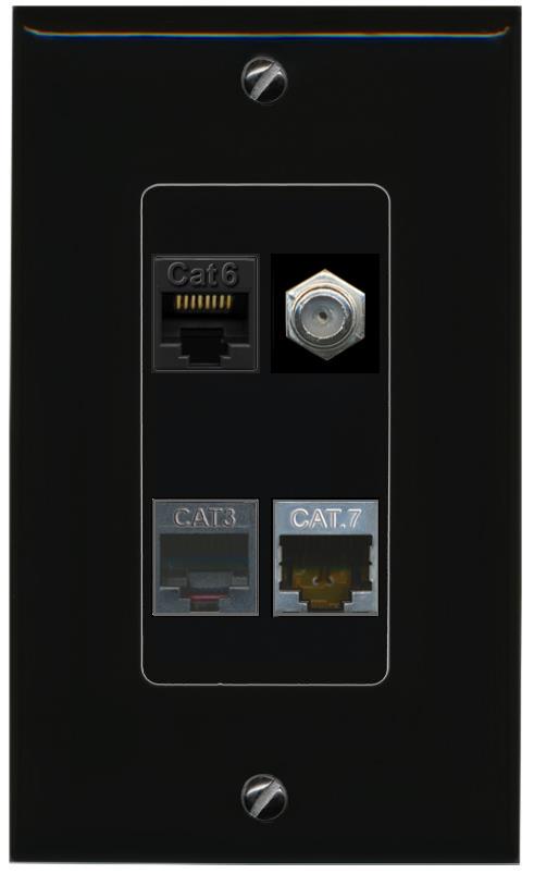 RiteAV CAT6 CAT7 COAX PHONE Wall Plate Decorative [Black]