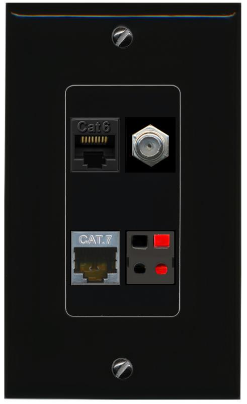 RiteAV CAT6 CAT7 COAX SPEAKER Wall Plate Decorative [Black]