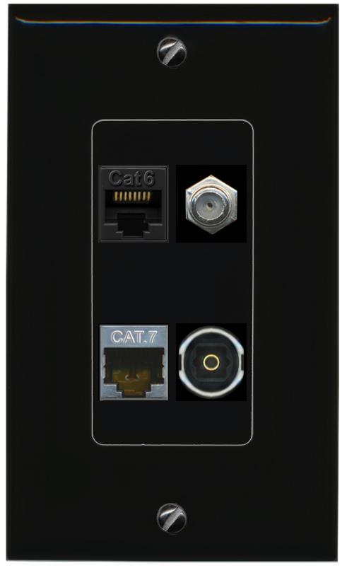 RiteAV CAT6 CAT7 COAX TOSLINK Wall Plate Decorative [Black]