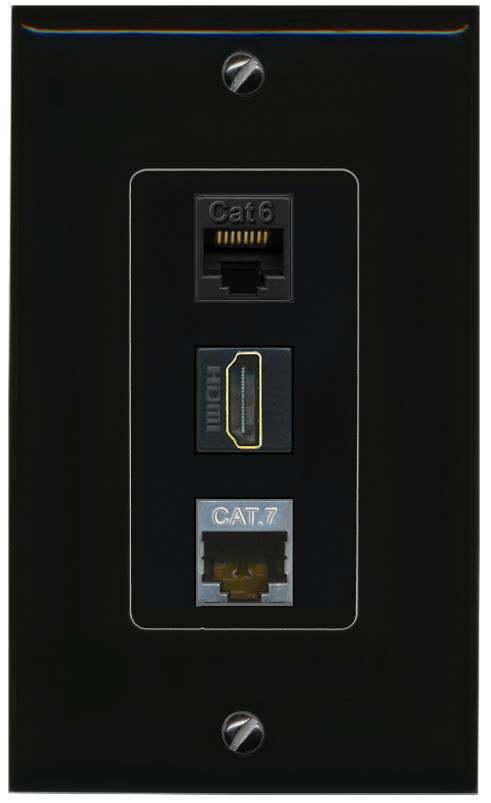 CAT6 CAT7 HDMI Wall Plate [Black]