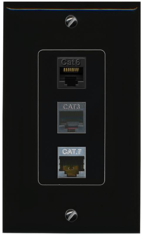 CAT6 CAT7 PHONE Wall Plate [Black]