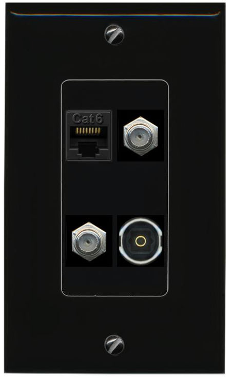 RiteAV CAT6 2 COAX TOSLINK Wall Plate Decorative [Black]