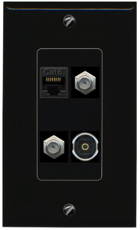 RiteAV CAT6 2 COAX TOSLINK Wall Plate Decorative [Black]