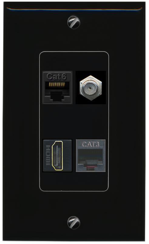 RiteAV CAT6 COAX HDMI PHONE Wall Plate Decorative [Black]