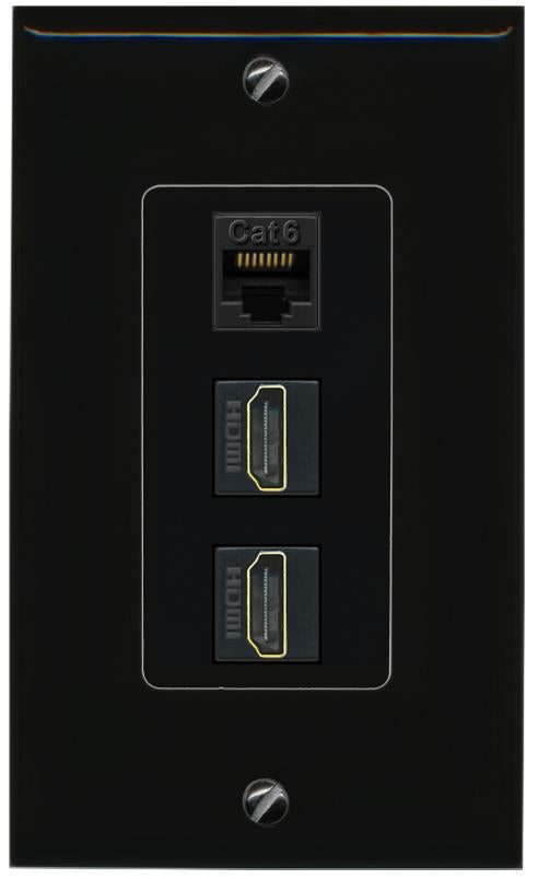CAT6 2 HDMI Wall Plate [Black]