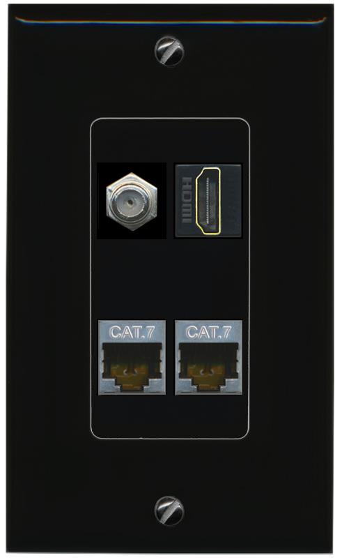 RiteAV 2 CAT7 COAX HDMI Wall Plate Decorative [Black]