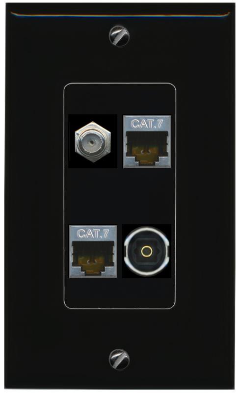 RiteAV 2 CAT7 COAX TOSLINK Wall Plate Decorative [Black]