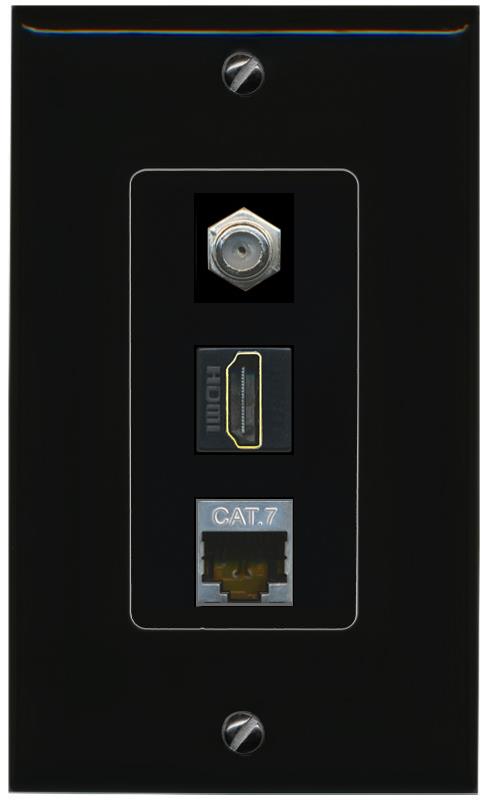 CAT7 COAX HDMI Wall Plate [Black]