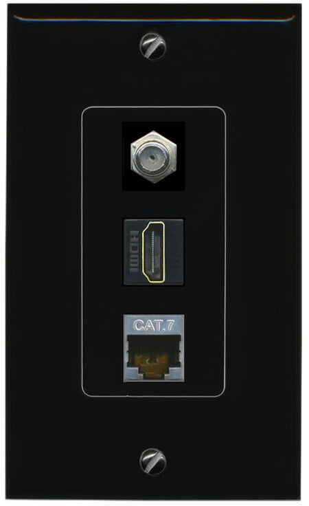 CAT7 COAX HDMI Wall Plate [Black]