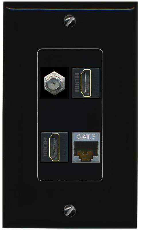 RiteAV CAT7 COAX 2 HDMI Wall Plate Decorative [Black]