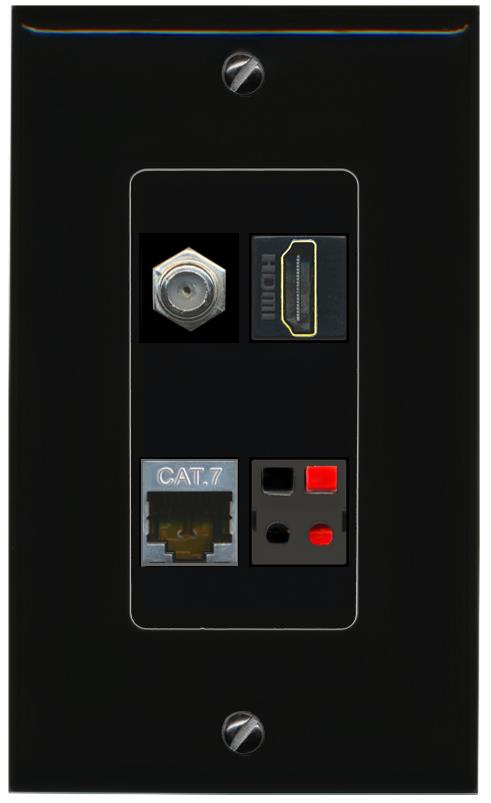 RiteAV CAT7 COAX HDMI SPEAKER Wall Plate Decorative [Black]