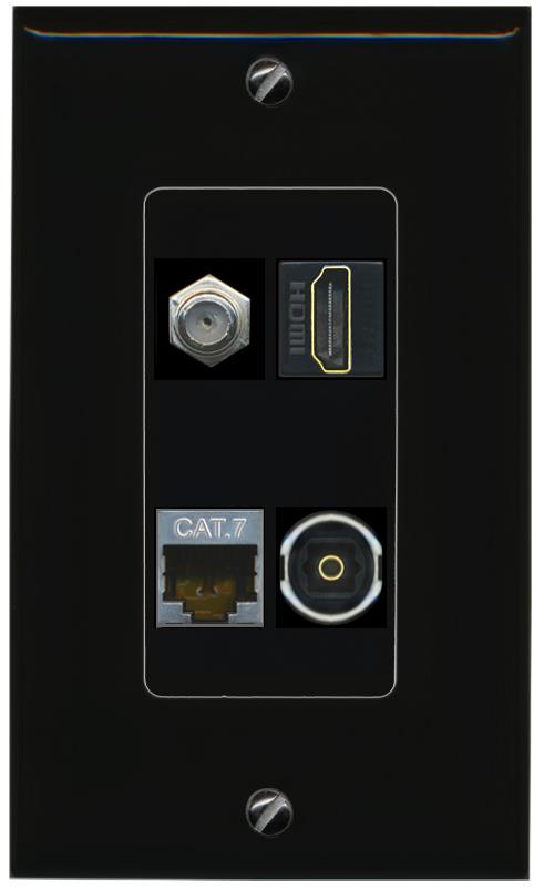RiteAV CAT7 COAX HDMI TOSLINK Wall Plate Decorative [Black]