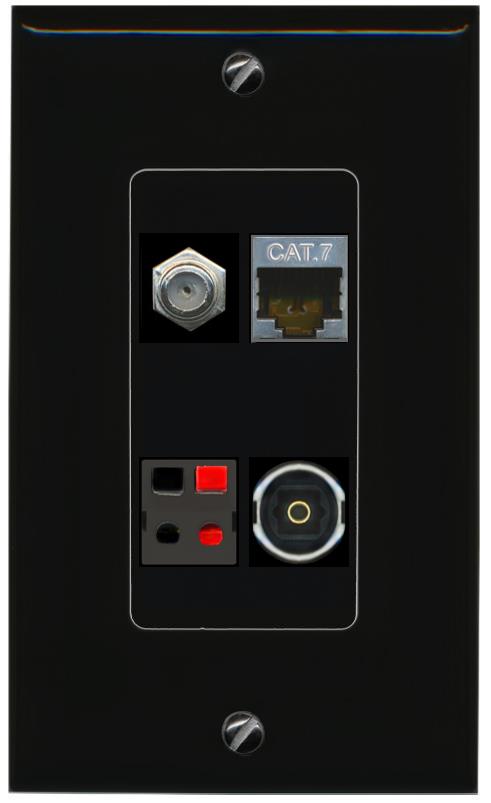 RiteAV CAT7 COAX SPEAKER TOSLINK Wall Plate Decorative [Black]
