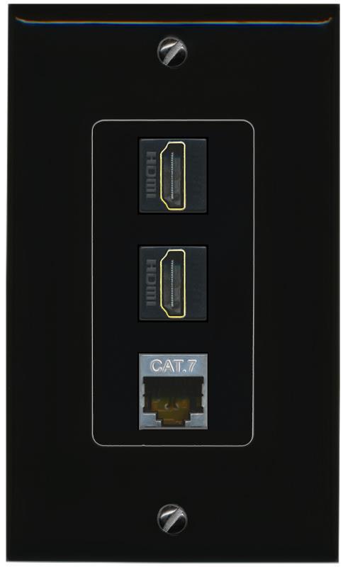 CAT7 2 HDMI Wall Plate [Black]
