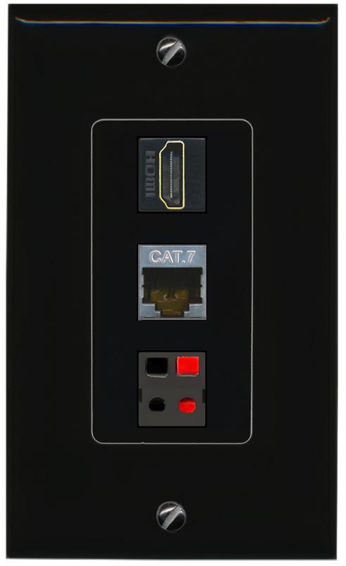 CAT7 HDMI SPEAKER Wall Plate [Black]