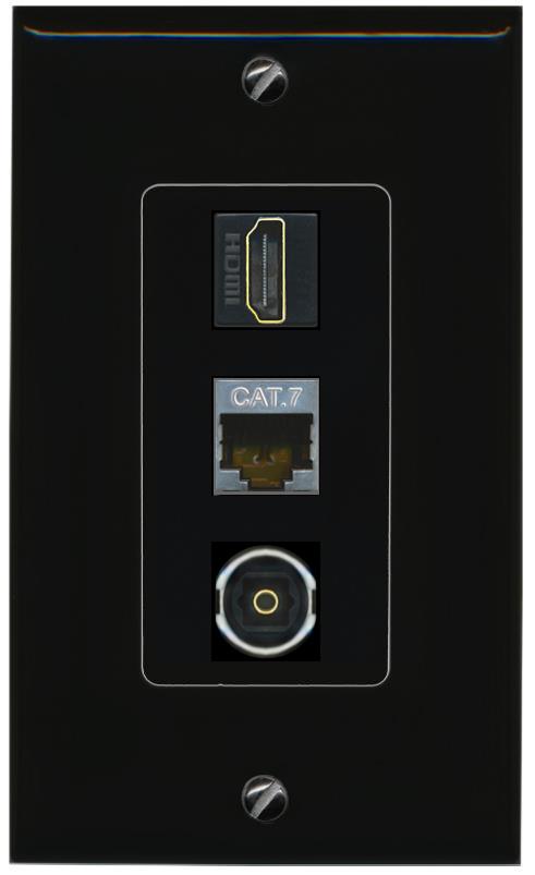CAT7 HDMI TOSLINK Wall Plate [Black]