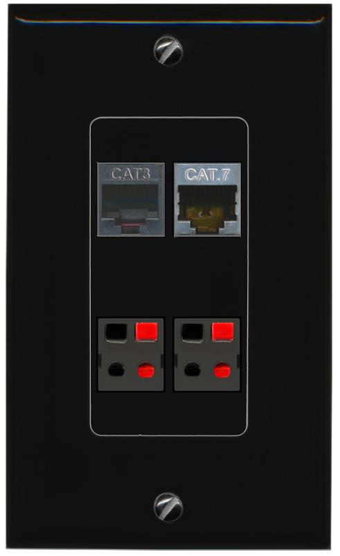 RiteAV CAT7 PHONE 2 SPEAKER Wall Plate Decorative [Black]