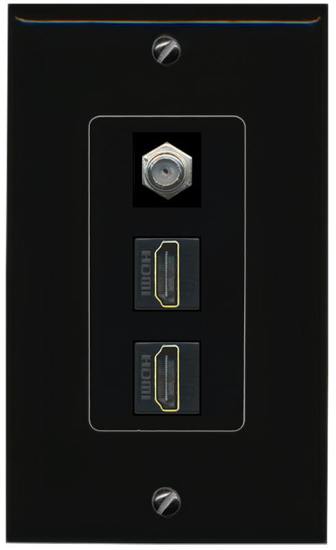 COAX 2 HDMI Wall Plate [Black]