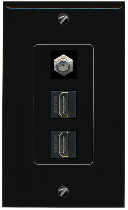 COAX 2 HDMI Wall Plate [Black]