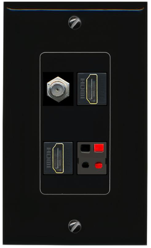 RiteAV COAX 2 HDMI SPEAKER Wall Plate Decorative [Black]