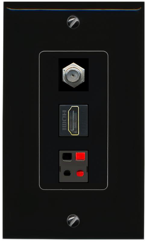 COAX HDMI SPEAKER Wall Plate [Black]