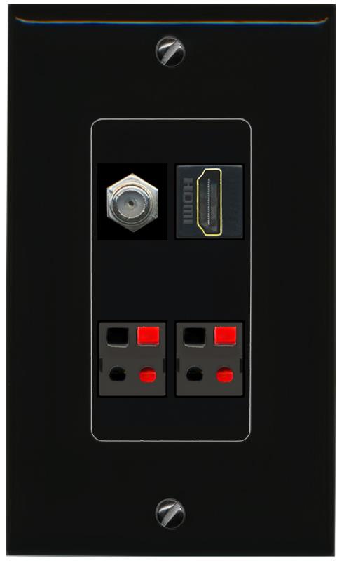 RiteAV COAX HDMI 2 SPEAKER Wall Plate Decorative [Black]