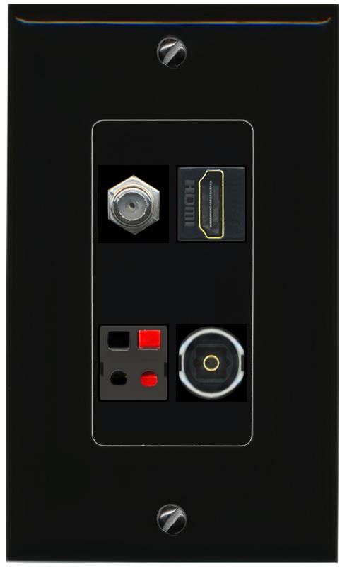 RiteAV COAX HDMI SPEAKER TOSLINK Wall Plate Decorative [Black]