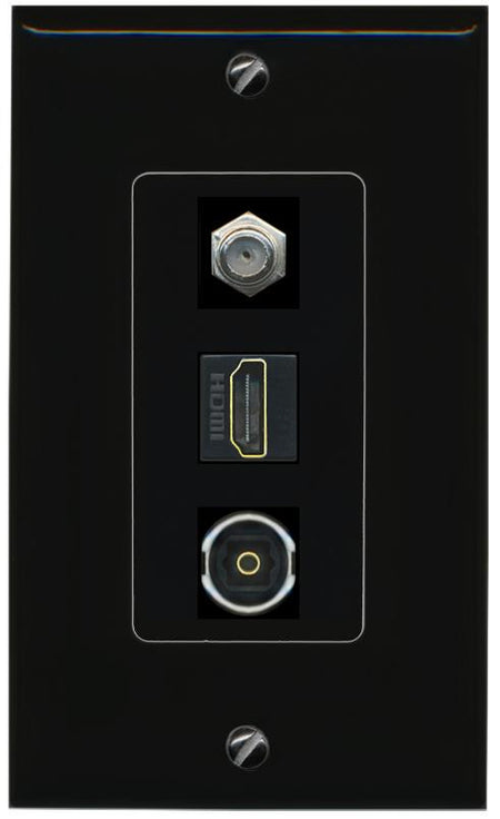 COAX HDMI TOSLINK Wall Plate [Black]