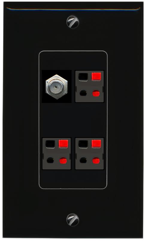 RiteAV COAX 3 SPEAKER Wall Plate Decorative [Black]
