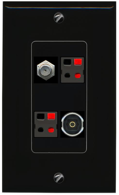 RiteAV COAX 2 SPEAKER TOSLINK Wall Plate Decorative [Black]