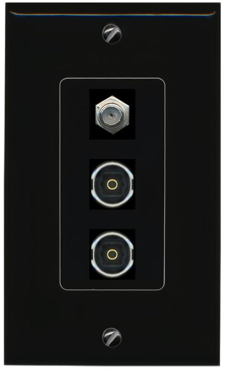 COAX 2 TOSLINK Wall Plate [Black]