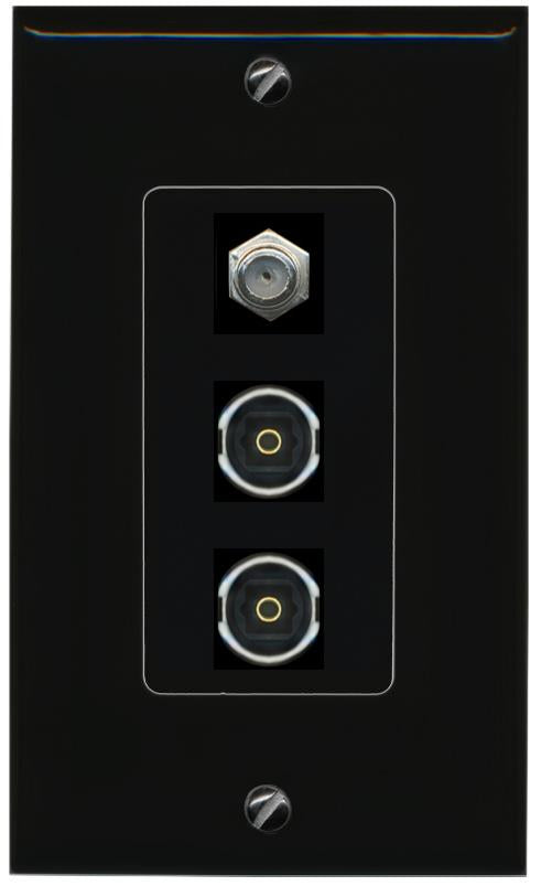 COAX 2 TOSLINK Wall Plate [Black]
