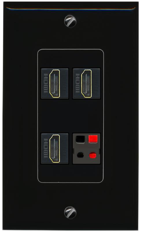 RiteAV 3 HDMI SPEAKER Wall Plate Decorative [Black]