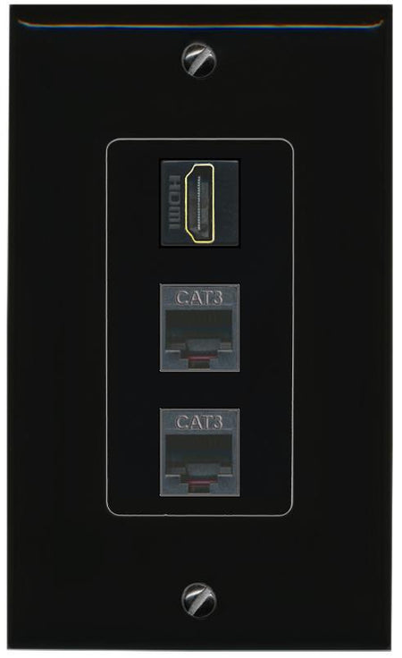 HDMI 2 PHONE Wall Plate [Black]