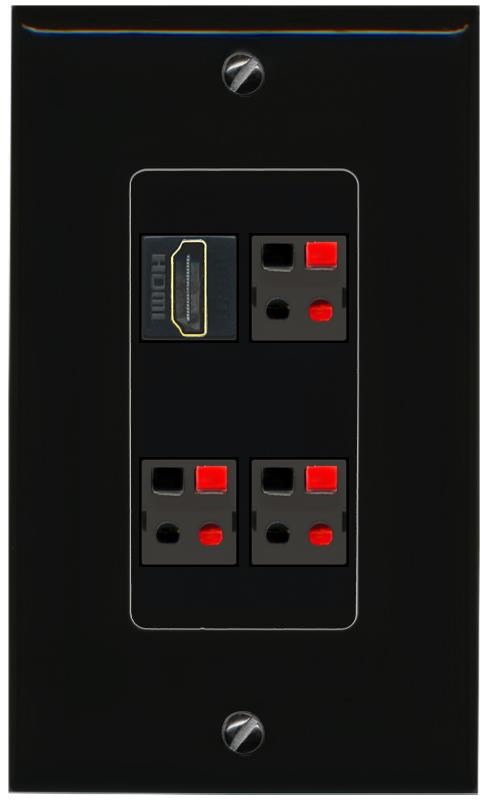 RiteAV HDMI 3 SPEAKER Wall Plate Decorative [Black]
