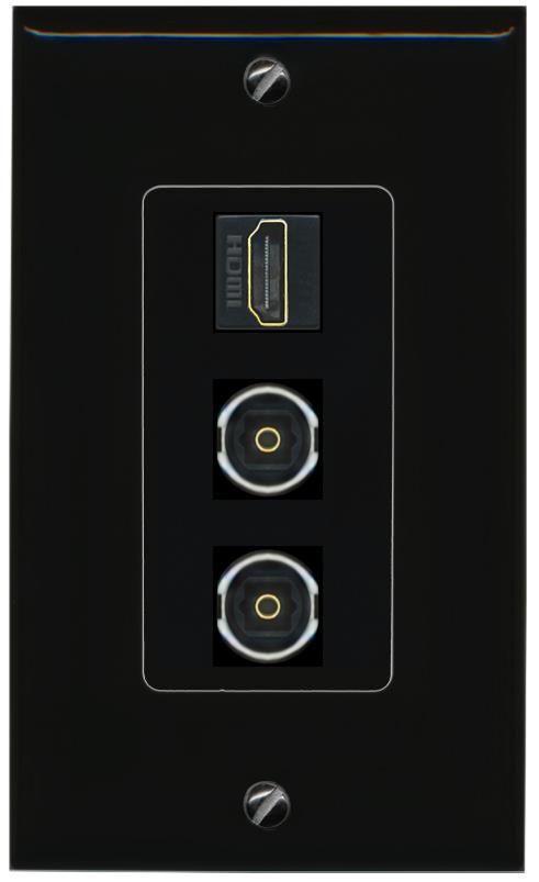 HDMI 2 TOSLINK Wall Plate [Black]