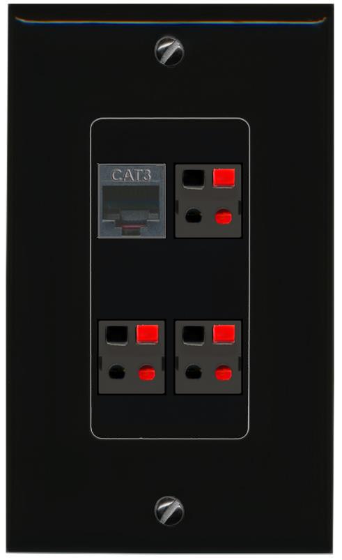 RiteAV PHONE 3 SPEAKER Wall Plate Decorative [Black]