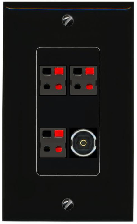 RiteAV 3 SPEAKER TOSLINK Wall Plate Decorative [Black]