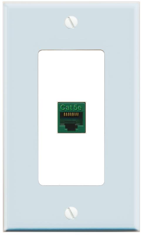 RiteAV CAT5E-GREEN Wall Plate [Light Blue-White]