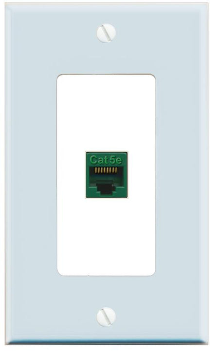 RiteAV CAT5E-GREEN Wall Plate [Light Blue-White]