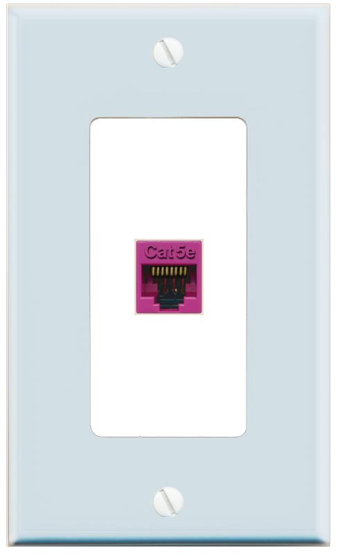 RiteAV CAT5E-PINK Wall Plate [Light Blue-White]